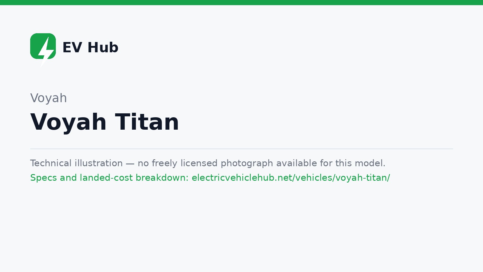 Voyah Titan — SUV (PHEV)